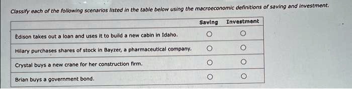 Texts: Classify each of the following scenarios listed in the table ...