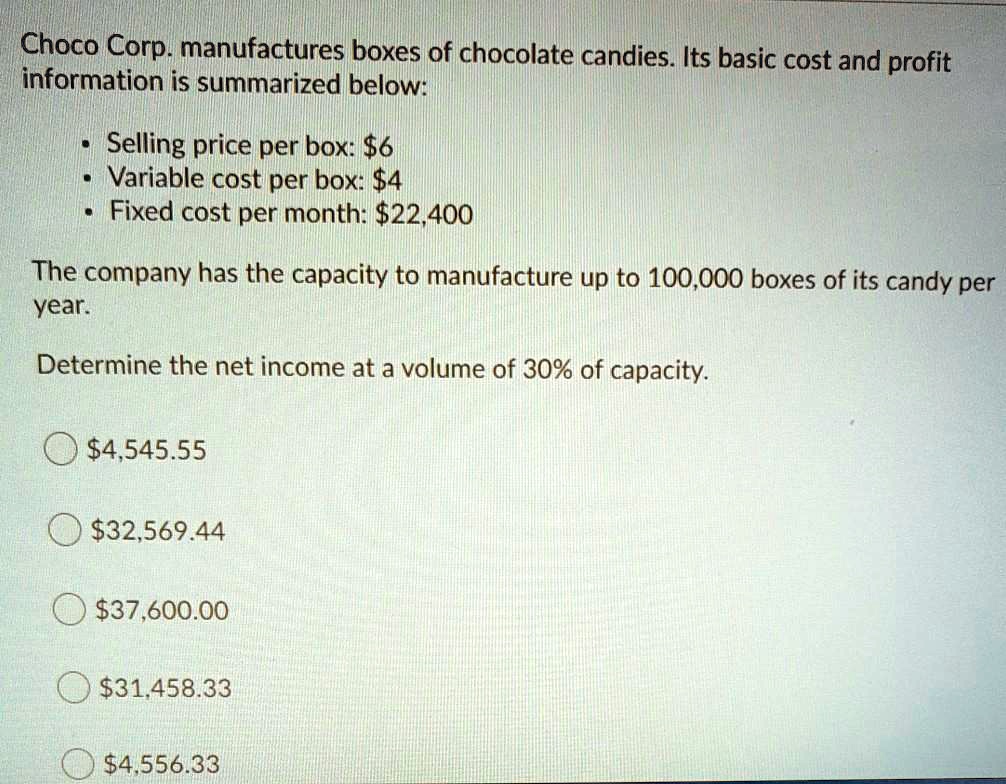 Choco Corp. manufactures boxes of chocolate candies. Its basic cost and profit information is summarized below:

• Selling price per box: 6
• Variable cost per box:4
• Fixed cost per month: 22,400

The company has the capacity to manufacture up to 100,000 boxes of its candy per year.

Determine the net income at a volume of 30% of capacity.4,545.55
32,569.4437,600.00
31,458.334,556.33