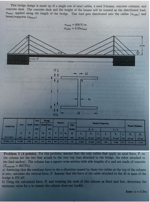 this bridge design is made up of a single row of steel cables4 steel i ...
