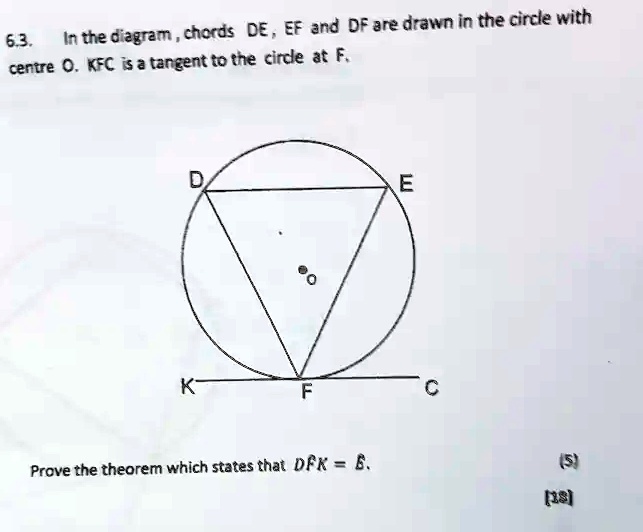 6.3. In the diagram, chords DE, EF and DF are drawn in the circle with centre O. KFC is a tangent to the circle at F.
Prove the theorem which states that ∠ DFK = β.