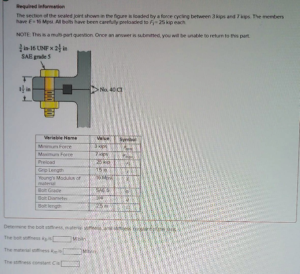 SOLVED Required information The section of the sealed joint shown in