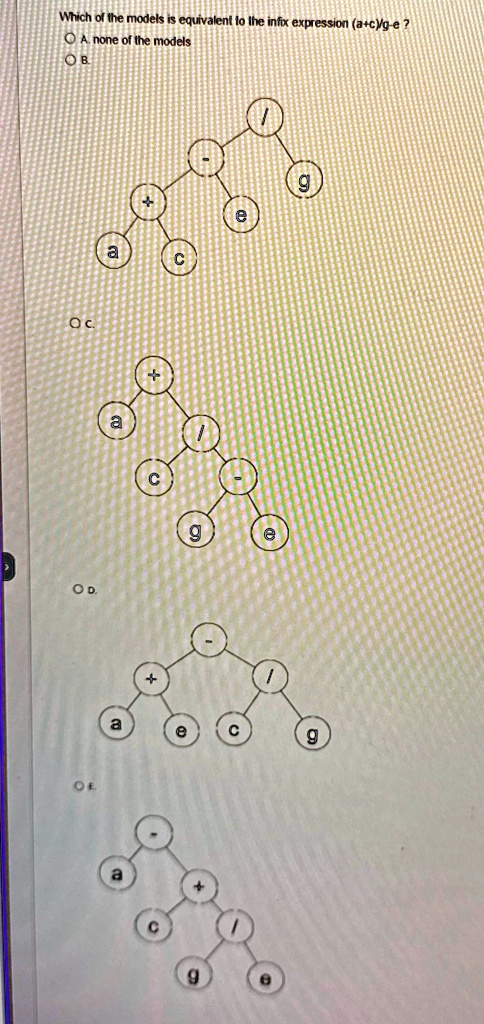 Which of the models is equivalent to the infix expression (a+c)/g-e?
A. none of the models
B.