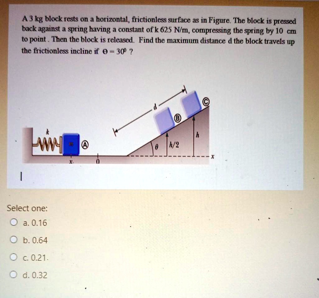 Solved A 3 Kg Block Rests On A Horizontal Frictionless Surface As Shown In Figure The Block