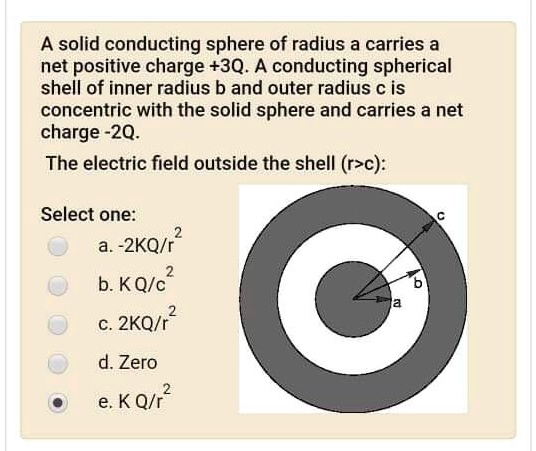 Solved A Solid Conducting Sphere Of Radius A Carries A Net Positive Charge 30 A Conducting