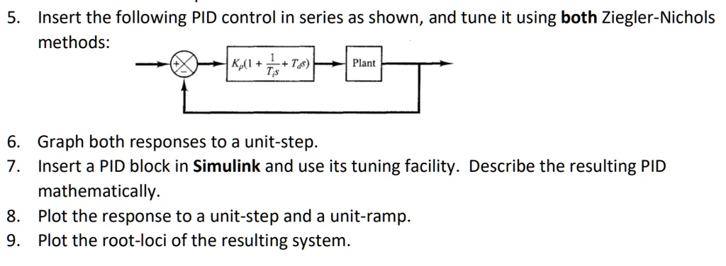 SOLVED: 5. Insert the following PID control in series as shown, and ...