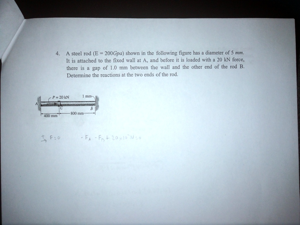 SOLVED A steel rod (E=200 GPa) shown in the following figure has a