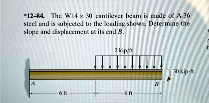 *12-84. The W14 ×30 cantilever beam is made of A-36 steel and is ...