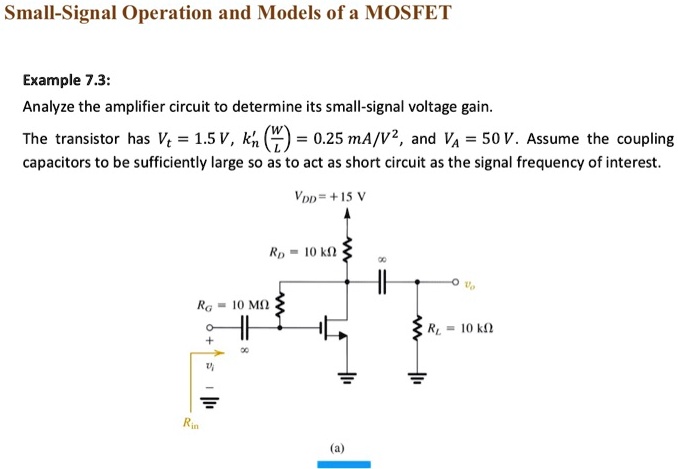 Small-Signal Operation and Models of a MOSFET
Example 7.3:
Analyze the amplifier circuit to determine its small-signal voltage gain.
The transistor has Vt = 1.5 V, kn(W/L) = 0.25 mA/V^2, and VA = 50 V. Assume the coupling capacitors to be sufficiently large so as to act as short circuit as the signal frequency of interest.
VDD = +15 V
RD = 10 k?
RG = 10 M?
RL = 10 k?
vi
vo
Rin
(a)