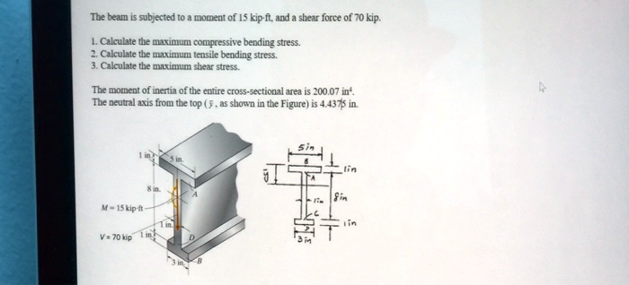 SOLVED: The Beam Is Subjected To A Moment Of 15 Kip-ft And A Shear ...