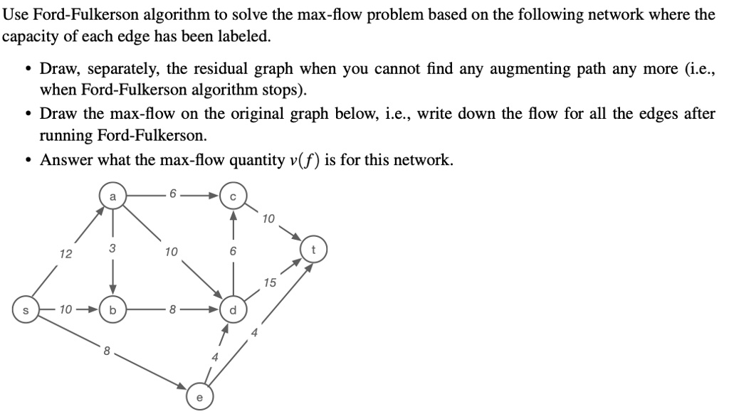 SOLVED: Use Ford-Fulkerson Algorithm To Solve The Max-flow Problem ...