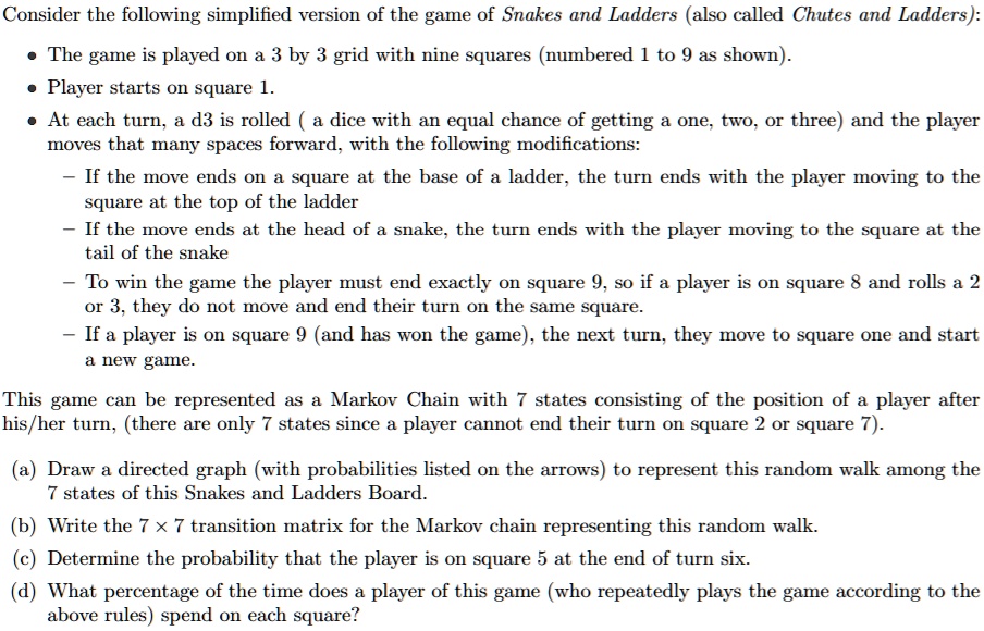 SOLVED Consider the following simplified version of the game of Snakes