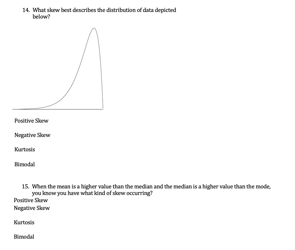 SOLVED: 14 What skew best describes the distribution of data depicted ...