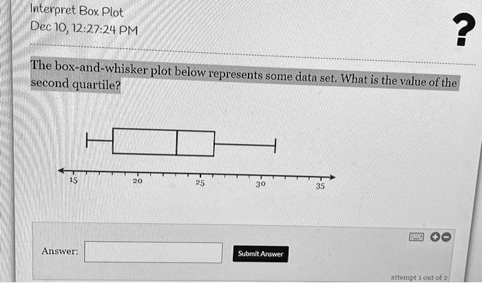 how to interpret a box and whisker plot