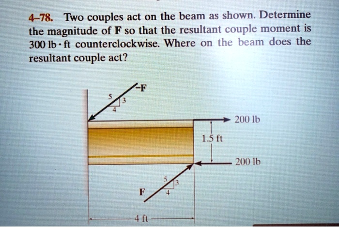 Two couples act on the beam as shown. Determine the magnitude of F so that the resultant couple moment is 300 lb · ft counterclockwise. Where on the beam does the resultant couple act?