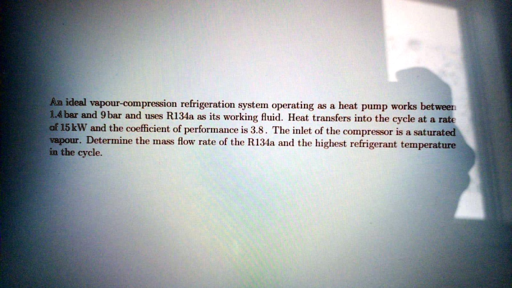 Solved An Ideal Vapor Compression Refrigeration System Operating As A Heat Pump Works Between