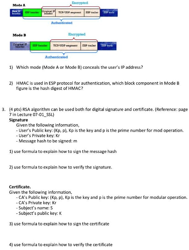 Encrypted Mode A New IP header ESP header Original IP header TCP/UDP ...