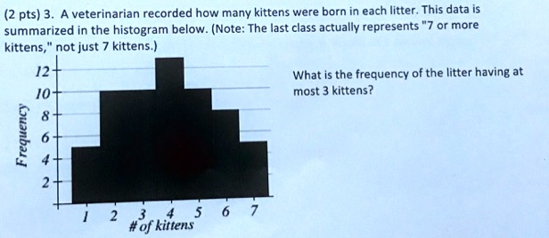 2 pts 3 a veterinarian recorded how many kittens were born in each ...