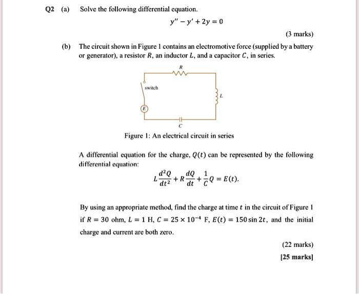 SOLVED Solve the following differential equation y" y' + 2y = 0 Q2