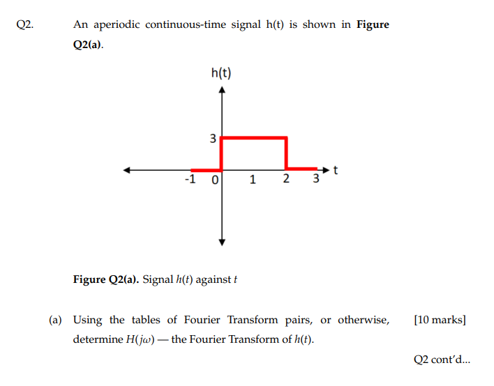 Q2. An aperiodic continuous-time signal h(t) is shown in Figure Q2(a ...