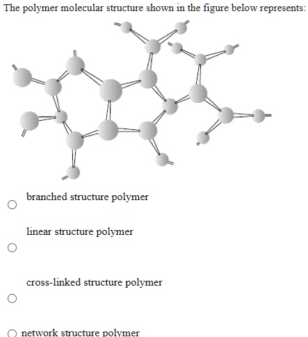 SOLVED: The polymer molecular structure shown in the figure below ...