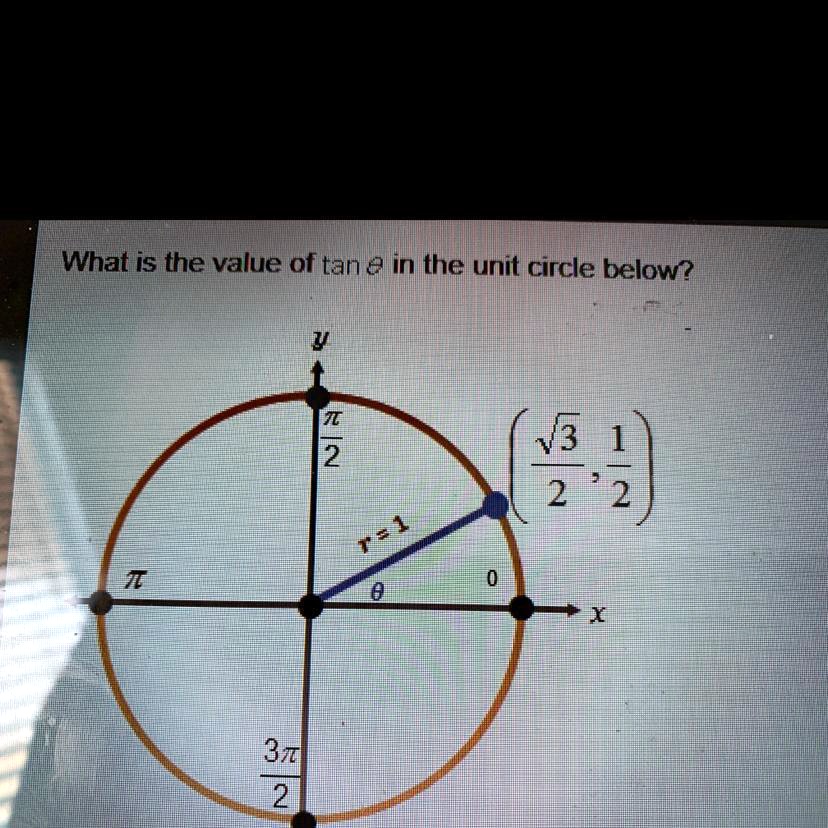 solved-what-is-the-value-of-tan-theta-in-the-unit-circle-below-a-1-2