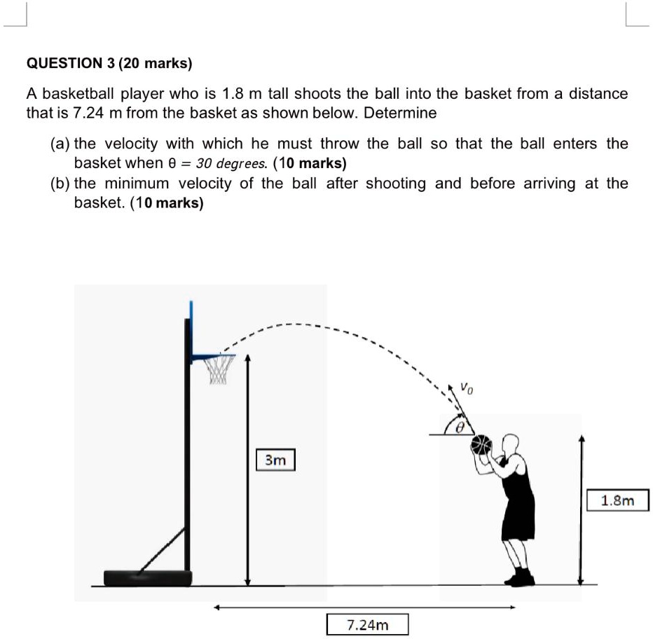 SOLVED QUESTION 3 (20 marks) A basketball player who is 1.8 m tall
