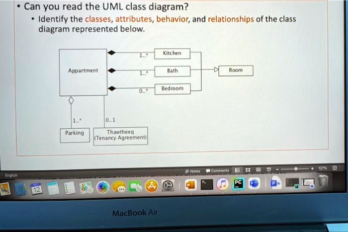 SOLVED: Can you read the UML class diagram? Identify the classes ...