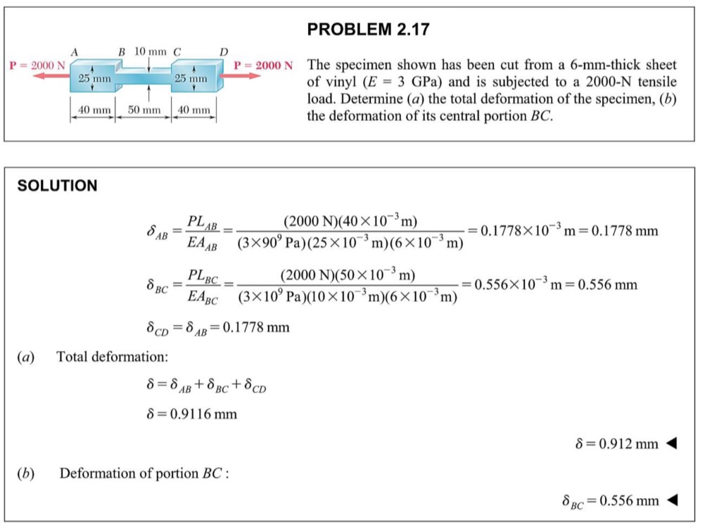 PROBLEM 2 17 The Specimen Shown Has Been Cut From A 6 Mm Thick Sheet Of