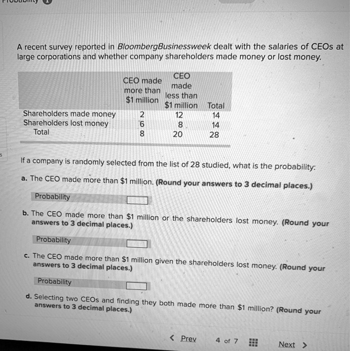 SOLVED: A Recent Survey Reported In BloombergBusinessweek Dealt With ...