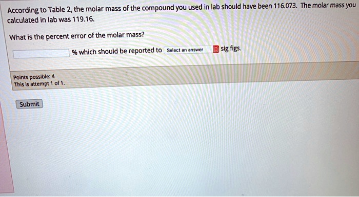 Solved According To Table 2 The Molar Mass Of The Compound You Used In Lab Should Have Been 6306