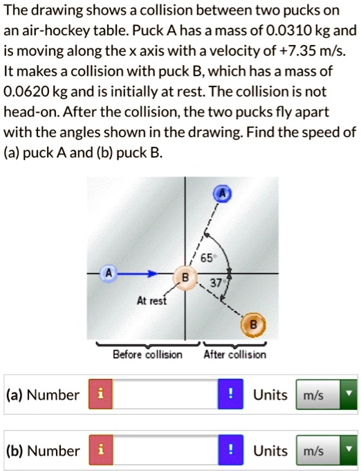 SOLVED: The Drawing Shows A Collision Between Two Pucks On An Air ...