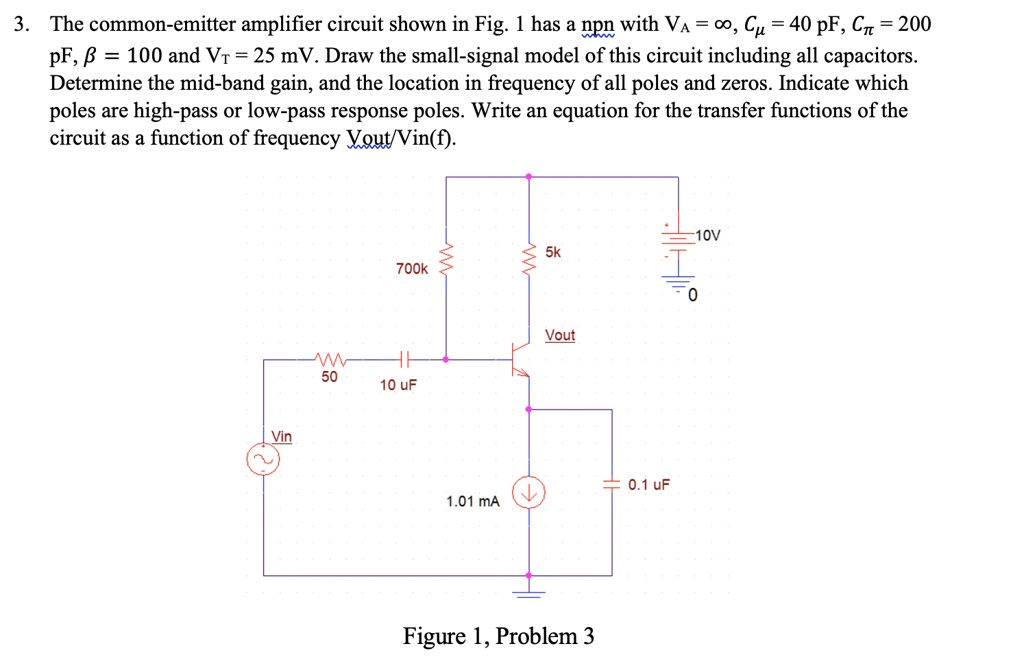 3the common emitter amplifier circuit shown in fig 1 has a npn with v ...