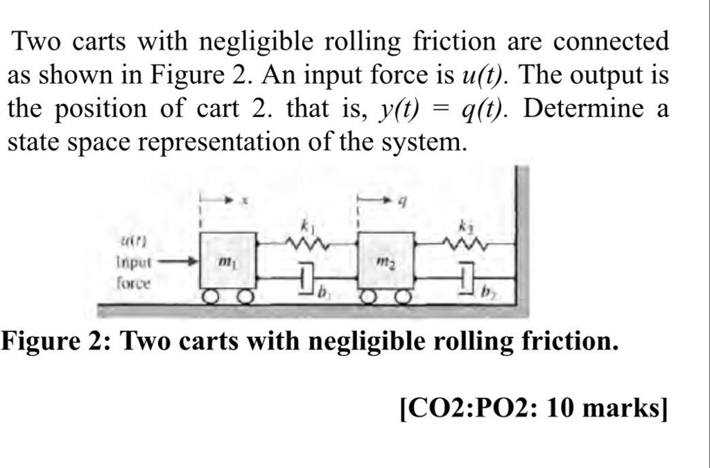 Two carts with negligible rolling friction are connected as shown in