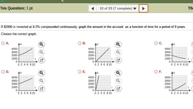 Compounded Continuously Graph This Question: 1 pt 10 of 33 (7 complete) If 2000 is invested at 8.2% ...