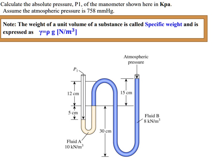 SOLVED Calculate the absolute pressure, P1, of the manometer shown
