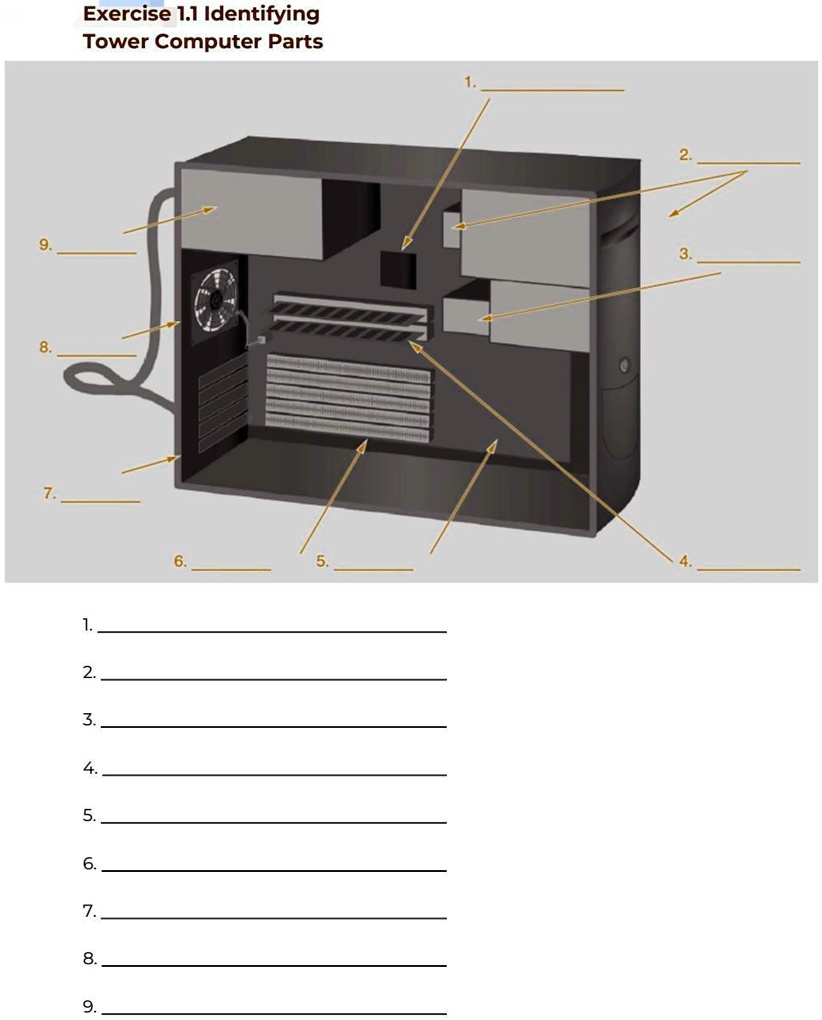 'Identifying Tower Computer Parts Exercise 1.1 Identifying Tower