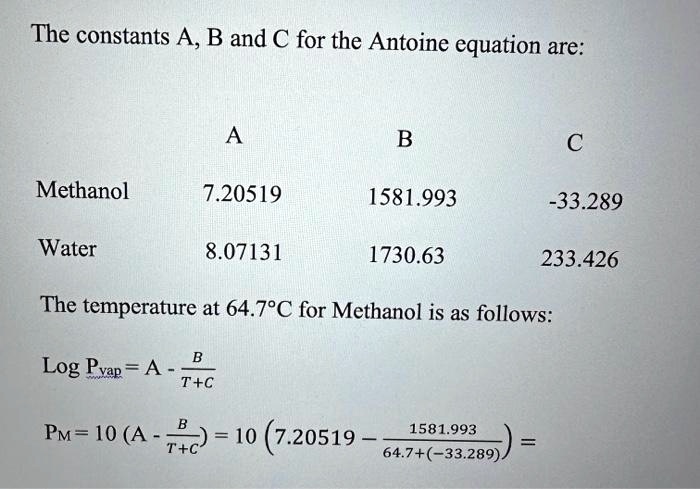 SOLVED: Please calculate the vapor pressures for both methanol and ...