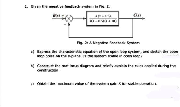 2. Given the negative feedback system in Fig. 2: R(s)+—->((K(s+1.5))/(s ...