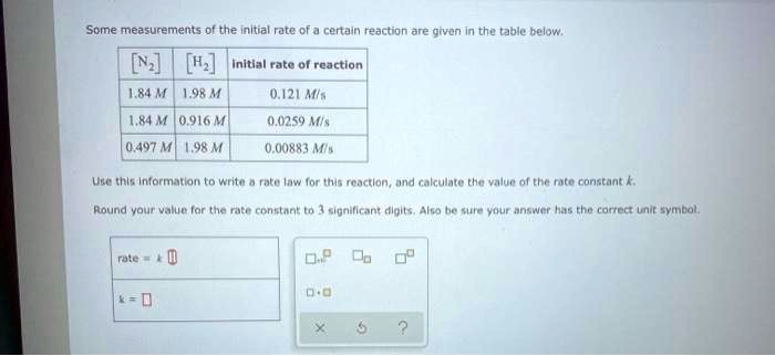 Solved Some Measurements Of The Initial Fate Ofa Certaln Reaction Are Given Tha Qble Gelow Nz Initlal Rate Of Rcaction 1 84 Mf 1 98 M 0 1 0 84 M 0 916 M 0 0259 Mke