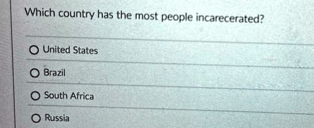 Which country has the most people incarcerated?
United States
Brazil
South Africa
Russia