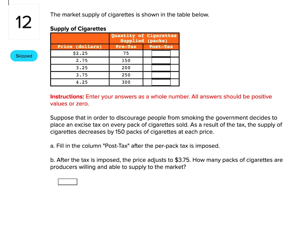 The market supply of cigarettes is shown in the table below.

Supply of Cigarettes
Quantity of Cigarettes Supplied (packs)
Price (dollars) | Pre-Tax | Post-Tax
2.25 | 75 |
2.75 | 150 |
3.25 | 200 |
3.75 | 250 |
4.25 | 300 |

Instructions: Enter your answers as a whole number. All answers should be positive values or zero.

Suppose that in order to discourage people from smoking the government decides to place an excise tax on every pack of cigarettes sold. As a result of the tax, the supply of cigarettes decreases by 150 packs of cigarettes at each price.

a. Fill in the column "Post-Tax" after the per-pack tax is imposed.

b. After the tax is imposed, the price adjusts to3.75. How many packs of cigarettes are producers willing and able to supply to the market?