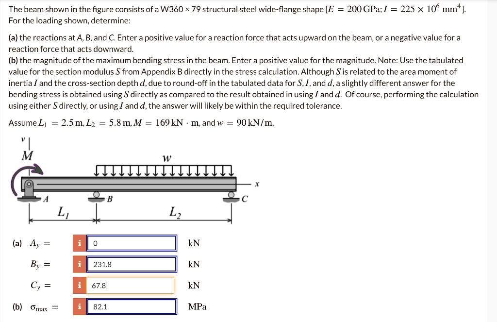 SOLVED: The beam shown in the figure consists of a W360 79 structural ...