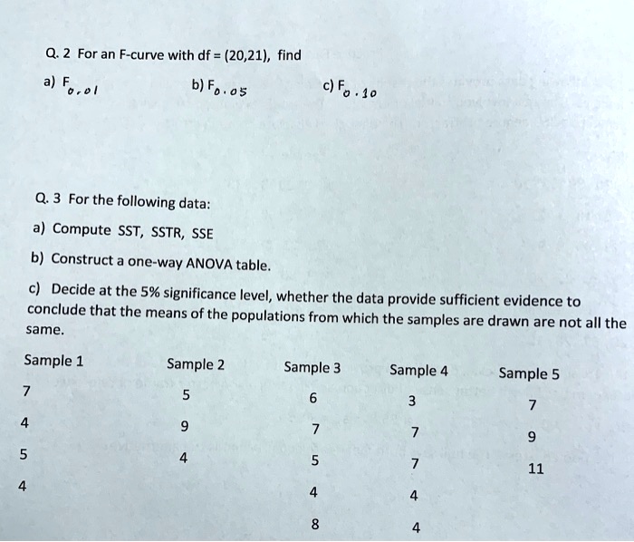 Q. 2 For an F-curve with df = (20,21), find
a) F0.01
b) F0.05
c) F0.10

Q. 3 For the following data:
a) Compute SST, SSTR, SSE
b) Construct a one-way ANOVA table.
c) Decide at the 5% significance level, whether the data provide sufficient evidence to conclude that the means of the populations from which the samples are drawn are not all the same.

Sample 1 Sample 2 Sample 3 Sample 4 Sample 5
7 5 6 3 7
4 9 7 7 9
5 4 5 7 11
4 4 4
8 4