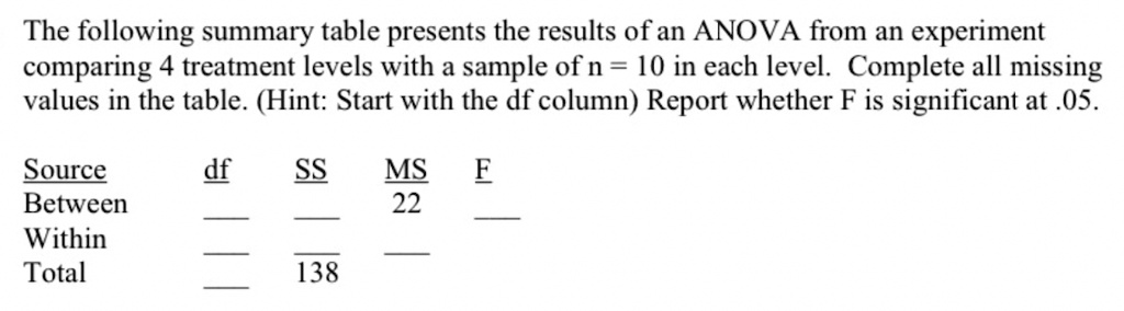 [GET ANSWER] the following summary table presents the results ofan ...