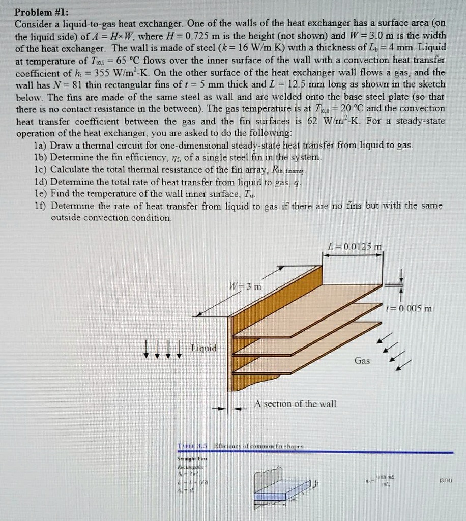 Problem #I: Consider a liquid-to-gas heat exchanger. One of the walls ...