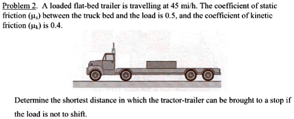 SOLVED: A loaded flatbed trailer is traveling at 45 mph. The ...