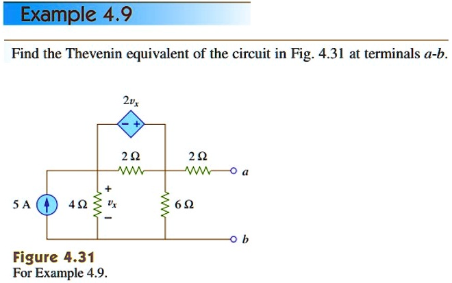 SOLVED: Example 4.9 Find the Thevenin equivalent of the circuit in Fig ...