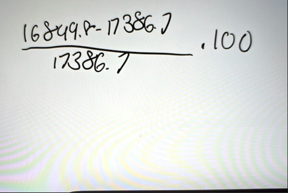 168498 173867173867100 79866