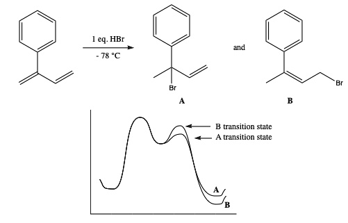 eq hbr 78 c transition state transition state 17177