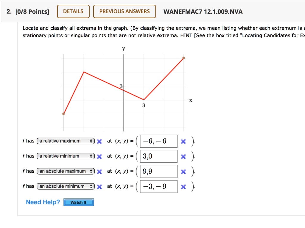 [GET ANSWER] 20 08 points details previous answers wanefmac7 121009nva ...